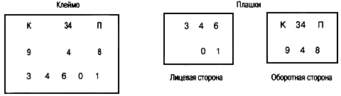 основные виды метрологической деятельности