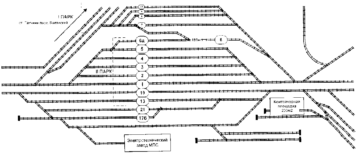 Схема жд вокзала