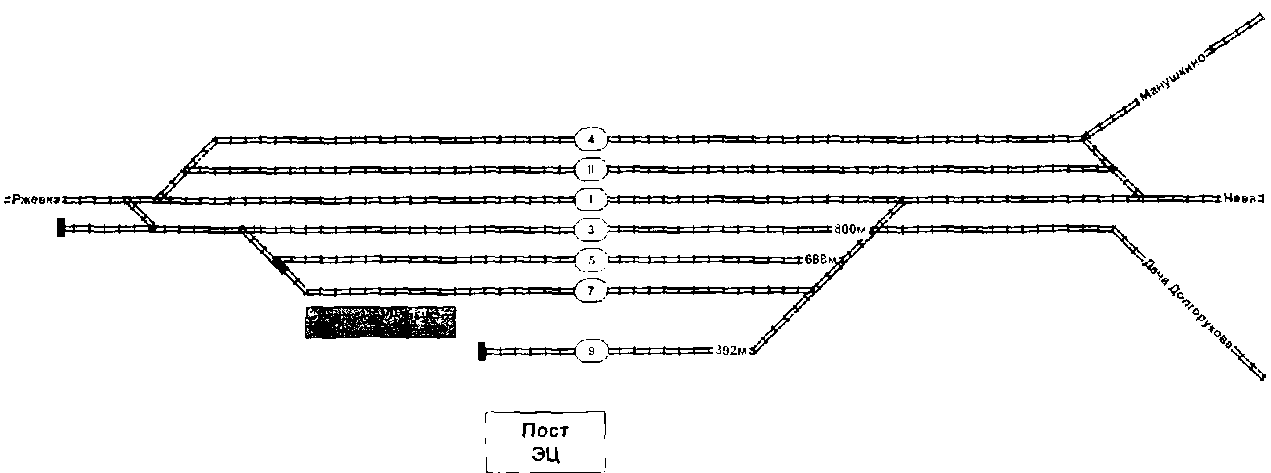 Схема депо железнодорожная