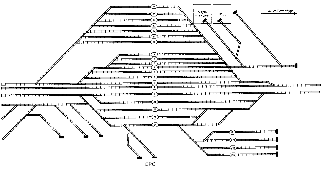 Восточный вокзал схема путей
