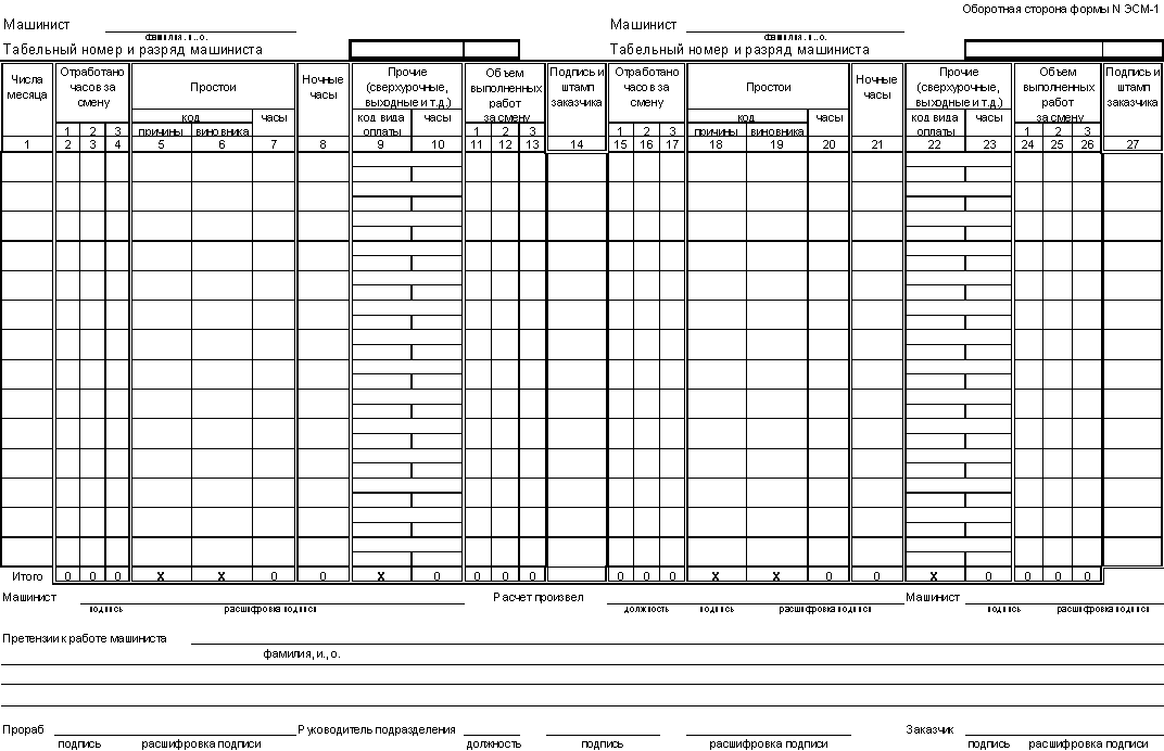 Образец заполнения путевого листа экскаватора