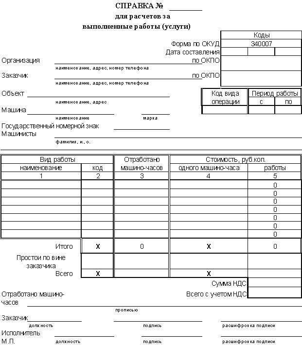 Форма 3 ому. Путевой лист эсм-7. Эсм-7 путевой лист строительной машины. Форма n эсм-2 путевой лист. Рапорт форма эсм-3.