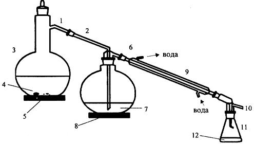 Перегонка с водяным паром схема установки