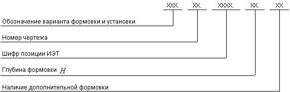 Варианта обозначение. Маркировка формованием. Обозначение формовка. Шифр чертежа установки датчика. Шифр позиции ИЭТ.