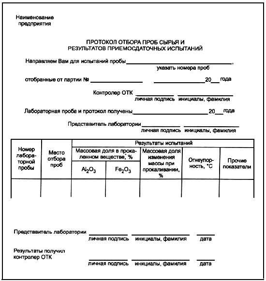 Проведение приемо сдаточных испытаний. Форма протокола приёмо-сдаточных аэродинамических испытаний. Протокол приемо-сдаточных испытаний прибора контроля натяжения. Акт о результатах приемо-сдаточных испытаний. Акт проведения приёмо-сдаточных испытаний на судно.