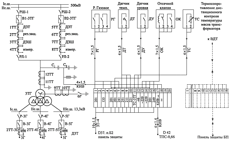 Защита трансформатора 10 кв. Схемы соединения вторичных цепей ТТ. Релейная защита трансформатора 110/10. Схема распределения защит по ТТ И тн. Схема релейной защиты трансформатора 10/0.4.
