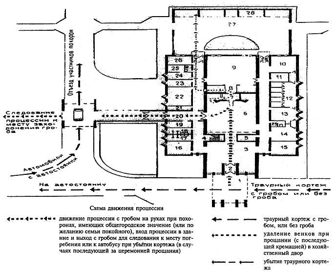 Крематорий схема спб