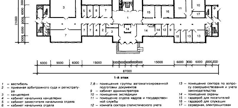 План здания администрации города