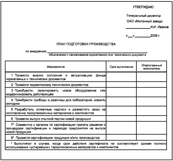 Организационно технический план