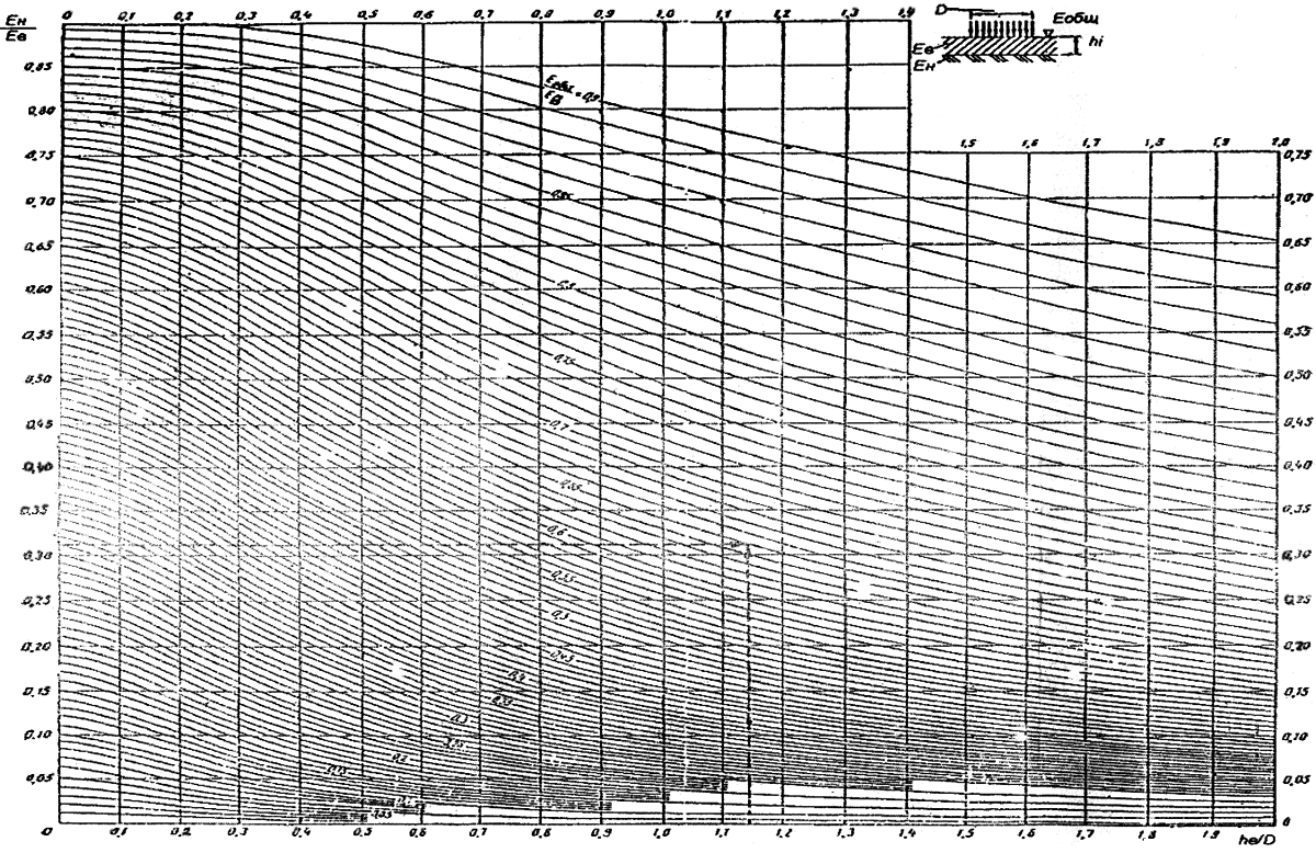 Законы :: от 2000-12-15 N 2-2001 - RuFox