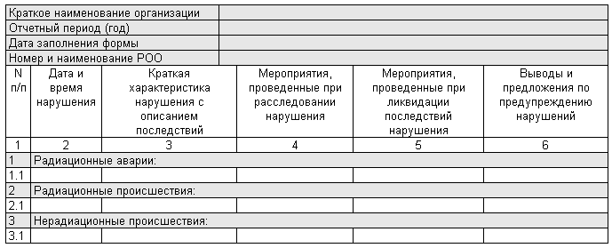 Статья 18.12 ч1 административного кодекса беларуси гаи