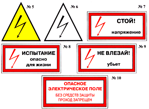 Какие плакаты относятся. Знаки и плакаты по электробезопасности в электроустановках. Предупреждающие плакаты по электробезопасности в электроустановках. Плакат и знаки электробезопасности используемые в электроустановках. Плакаты при работе в электроустановках.