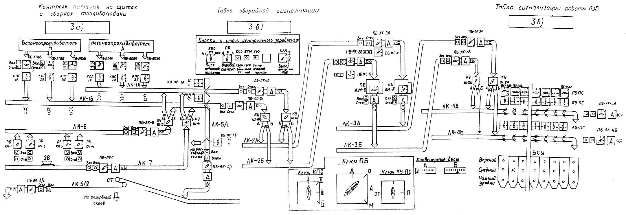 Схема принципиальная железоотделителя