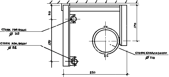 Размер стояка. Канализационный Сток Размеры. Диаметр канализационного стоя. Размер канализациооногостояка. Размер шахт для водопровода и канализации.