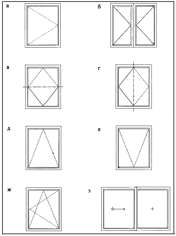 Условные окна. Открывание пластиковых окон варианты схемы. Схемы открывания оконных блоков. Обозначение открывания створок окон. Схема пластикового окна чертеж.