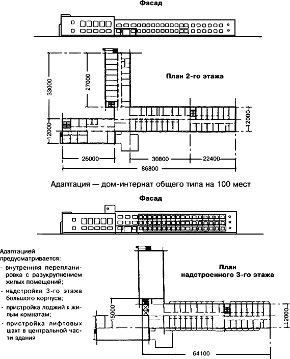 Интернат школа проект