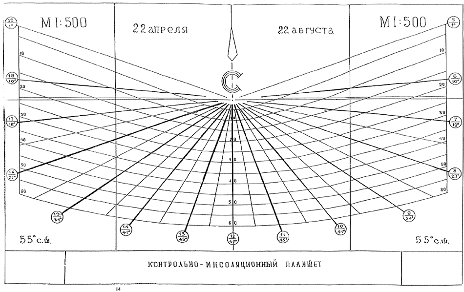 Солнечная карта dwg