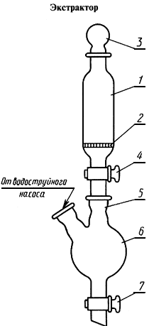 Делительная воронка рисунок